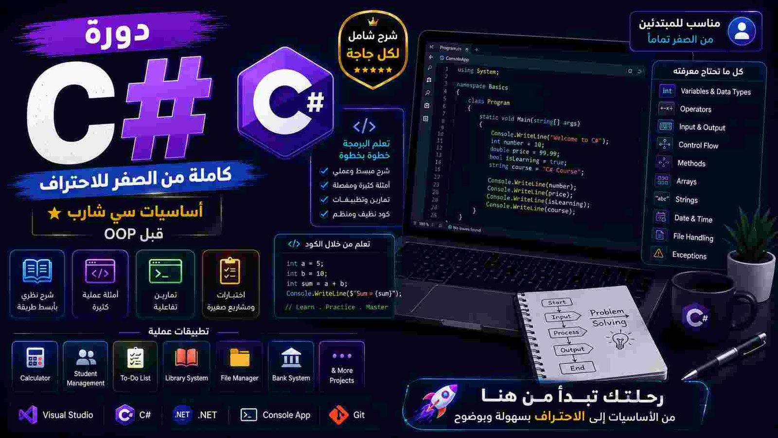 C Sharp | أساسيات السى شارب