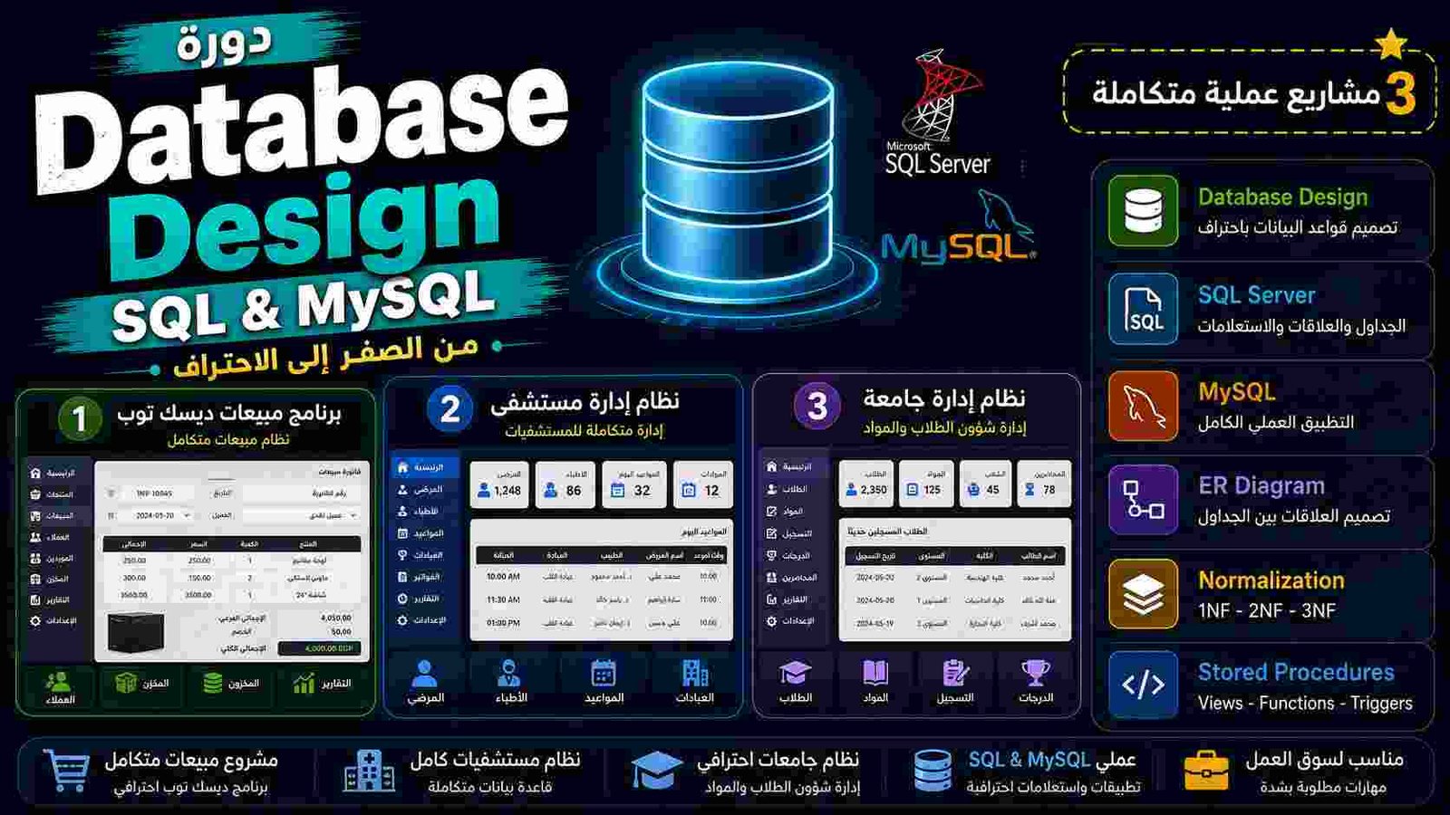 Database Design | تصميم قواعد البيانات