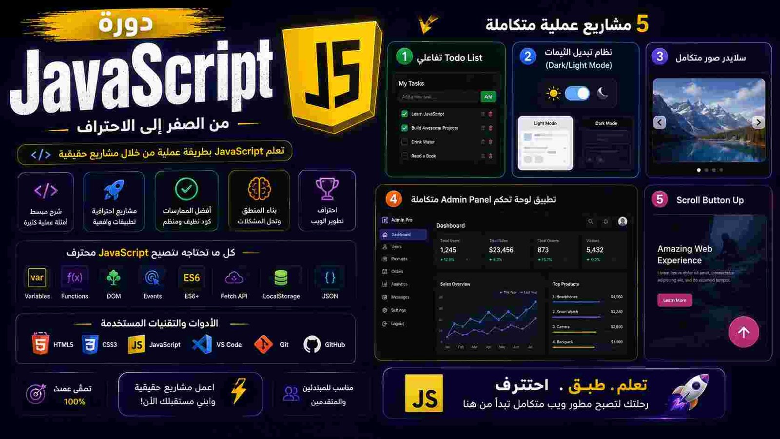 Java Script | جافا اسكريبت | مشاريع متعددة