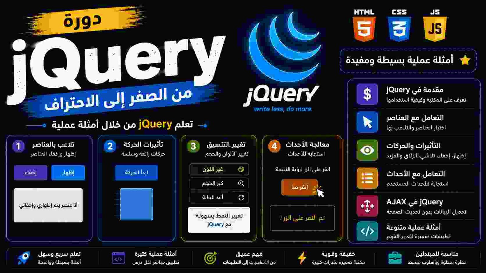 JQuery
